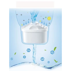 Justgreenbox Purificateur De Charbon Actif De Bouilloire De Bouteille De Filtre De ... -HKoenig Shop purificateur de charbon actif de bouilloire de bouteille de filtre de menage de pichet deau transparent 25l 10511250 27243168 1140x1140